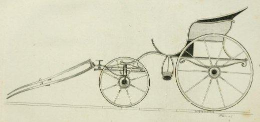 Poney, or one-horse phaeton, 1796