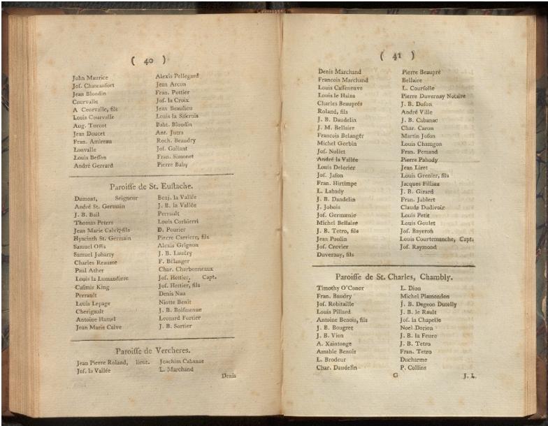 List of signatories – including a seigneur, notary and several military officers – arranged by parishes in Petitions from the Old and New Subjects, Inhabitants of the Province of Quebec, 1790, p. 40-41. Reproduced with kind permission from a copy kept in Rare Books and Special Collections, McGill University Library, Montreal (OCTAVO 12229).